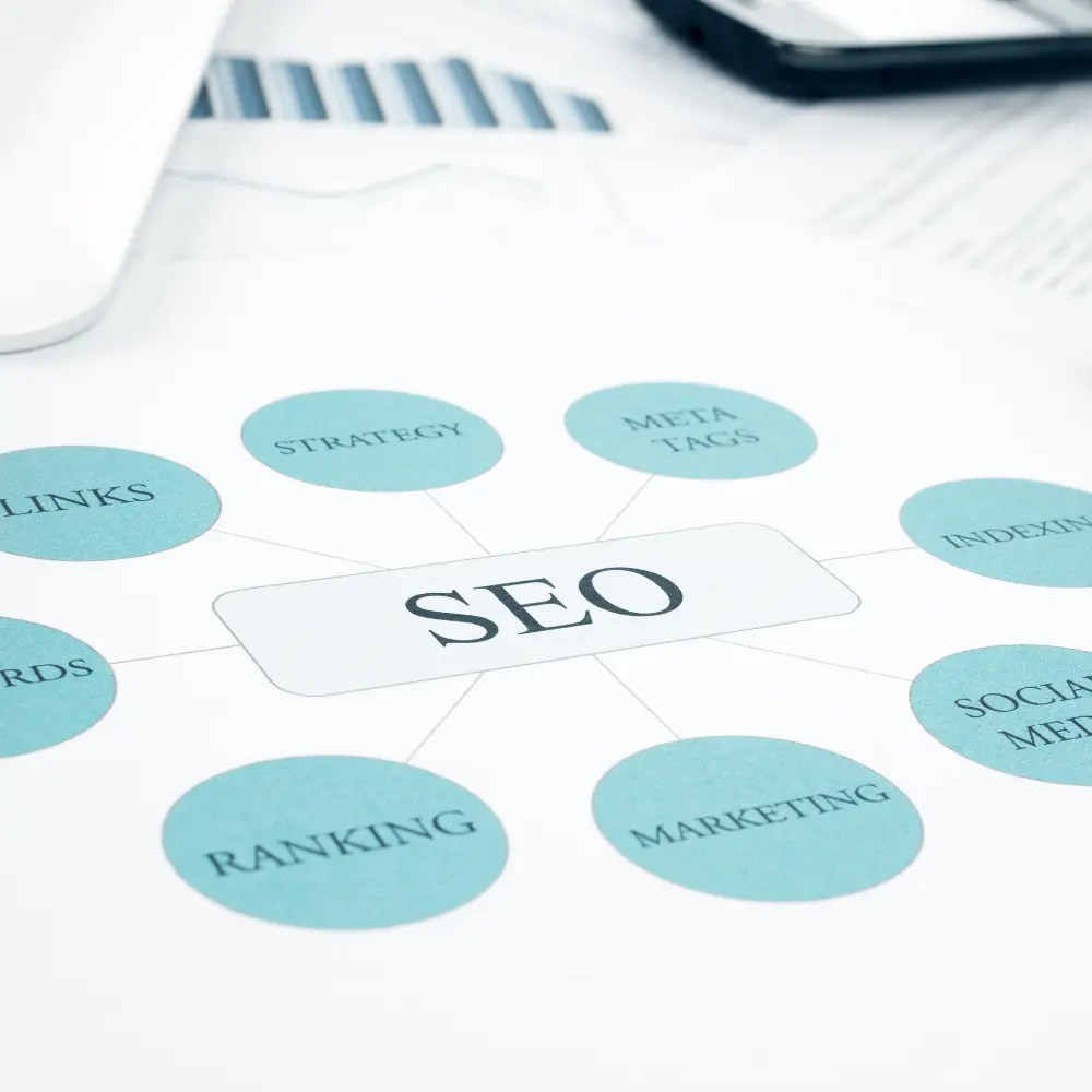 SEO für Anfänger: Grundlegende Techniken zur Verbesserung Ihrer Sichtbarkeit
